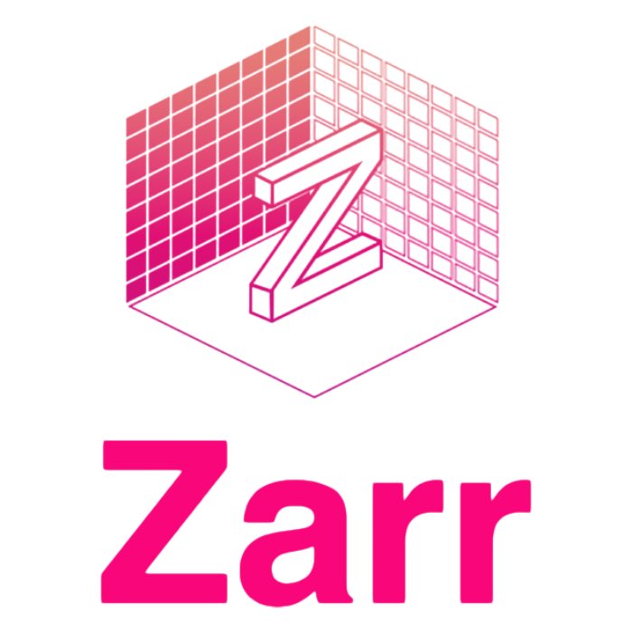 Zarr – or: How to save NumPy arrays