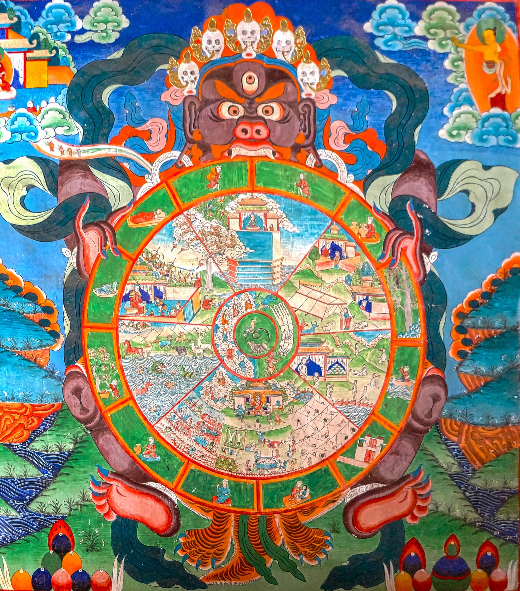 Wheel of Life, from a Chinese temple. The wheel depicts the cycle of birth, death, and rebirth (saṃsāra), illustrating the Buddhist concept of continuity without a permanent self.