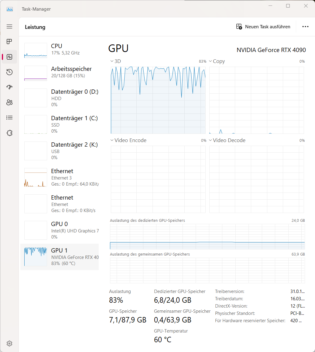 Task manager (Windows) showing the CPU and GPU usage during training.