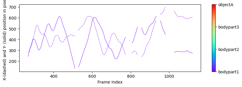 Example plots from the 'plot-poses' folder.