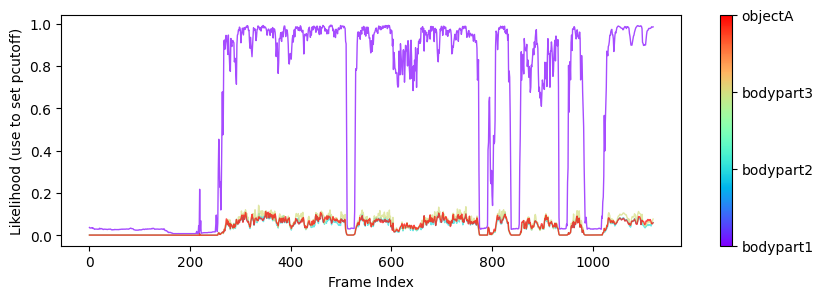 Example plots from the 'plot-poses' folder.