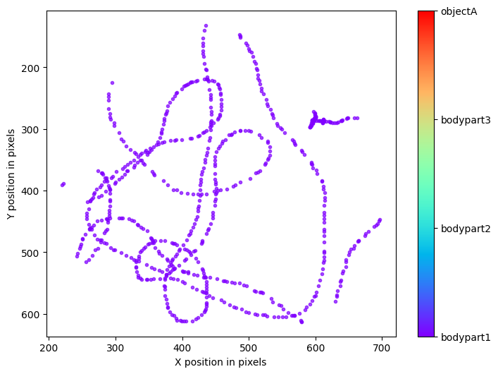 Example plots from the 'plot-poses' folder.